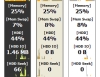 Moo0 SystemMonitor Portable 1.64 썸네일